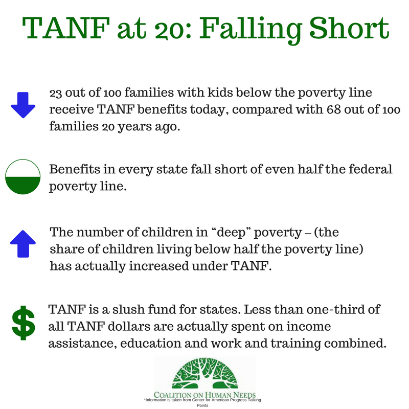 tanf-at-twenty-momsrising